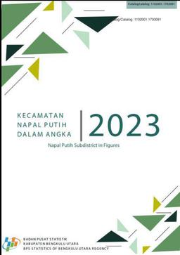 Kecamatan Napal Putih Dalam Angka 2023