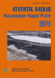 Statistik Daerah Kecamatan Napal Putih 2014