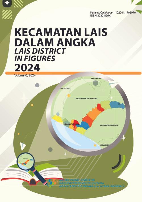 Lais District in Figures 2024