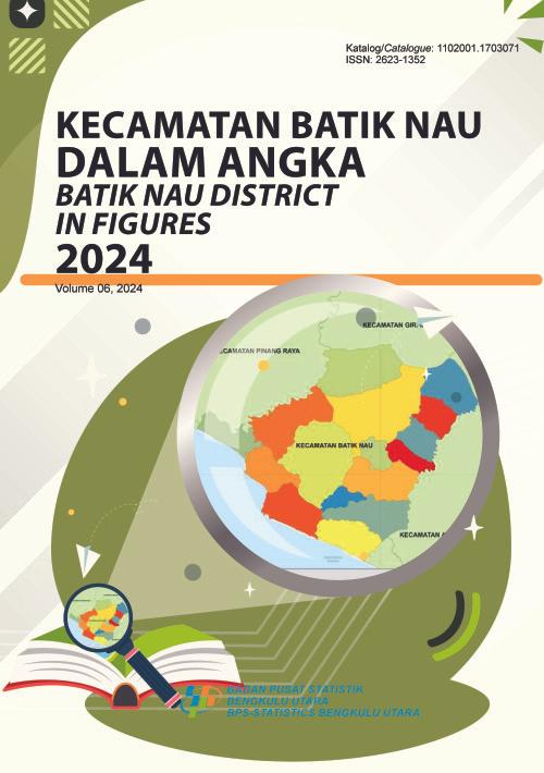 Batik Nau District in Figures 2024