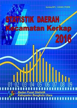 Statistik Daerah Kecamatan Kerkap 2016