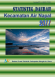 Statistik Daerah Kecamatan Air Napal 2011