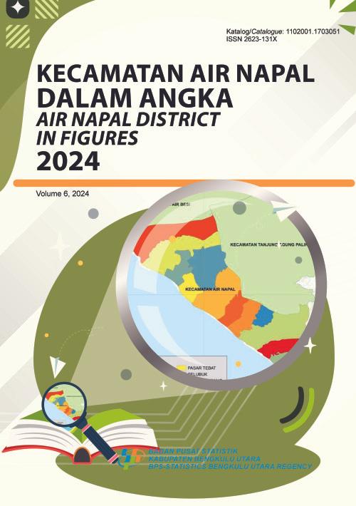 Air Napal District in Figures 2024