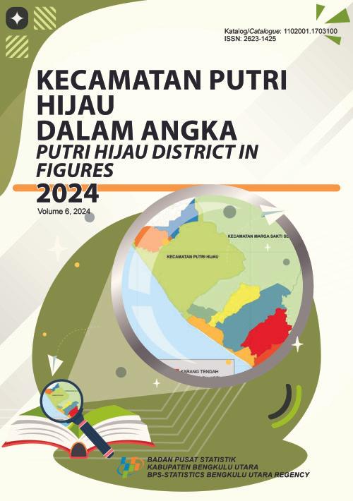 Putri Hijau District in Figures 2024