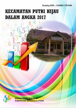 Kecamatan Putri Hijau Dalam Angka 2017