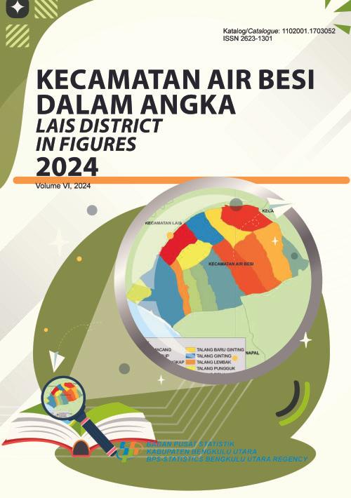 Air Besi District in Figures 2024