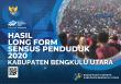 Hasil Long Form Sensus Penduduk 2020 Kabupaten Bengkulu Utara