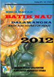 Kecamatan Batik Nau Dalam Angka 2012