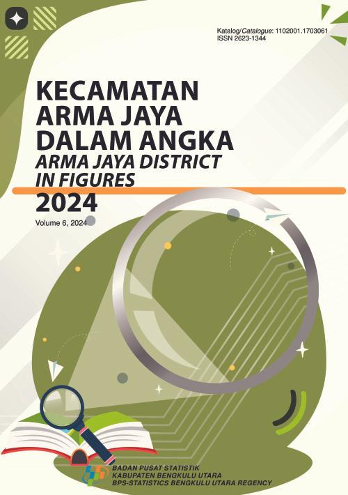 Kecamatan Arma Jaya Dalam Angka 2024