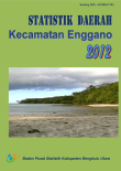 Statistik Daerah Kecamatan Enggano 2012