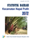 Statistik Daerah Kecamatan Napal Putih 2012