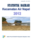 Statistik Daerah Kecamatan Air Napal 2012