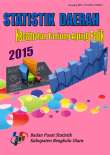 Statistik Daerah Kecamatan Tanjung Agung Palik 2015